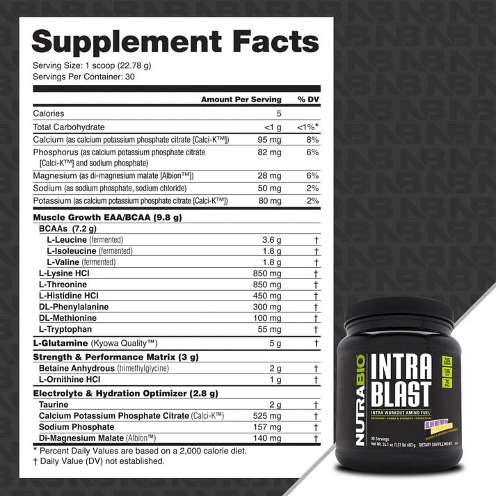Nutrabio: Intra Blast