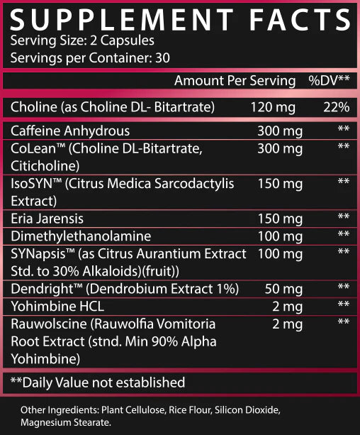 Inspired Nutraceuticals: 3MBER