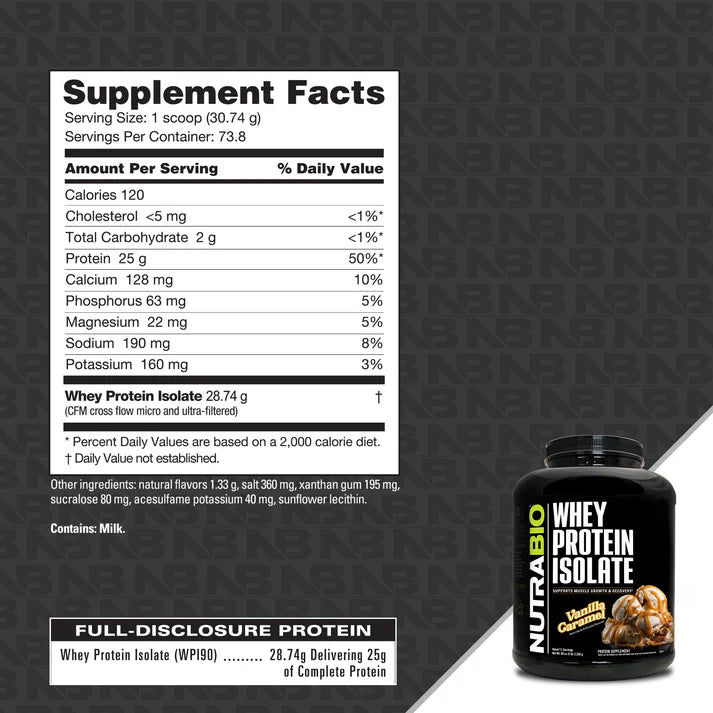 Nutrabio: Whey Protein Isolate
