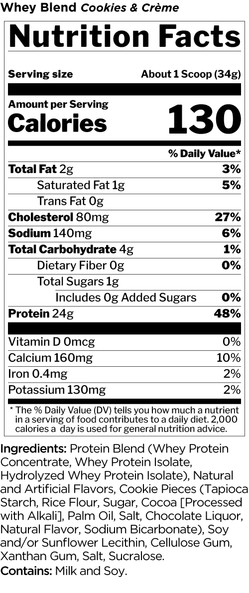 Rule 1: Whey Blend
