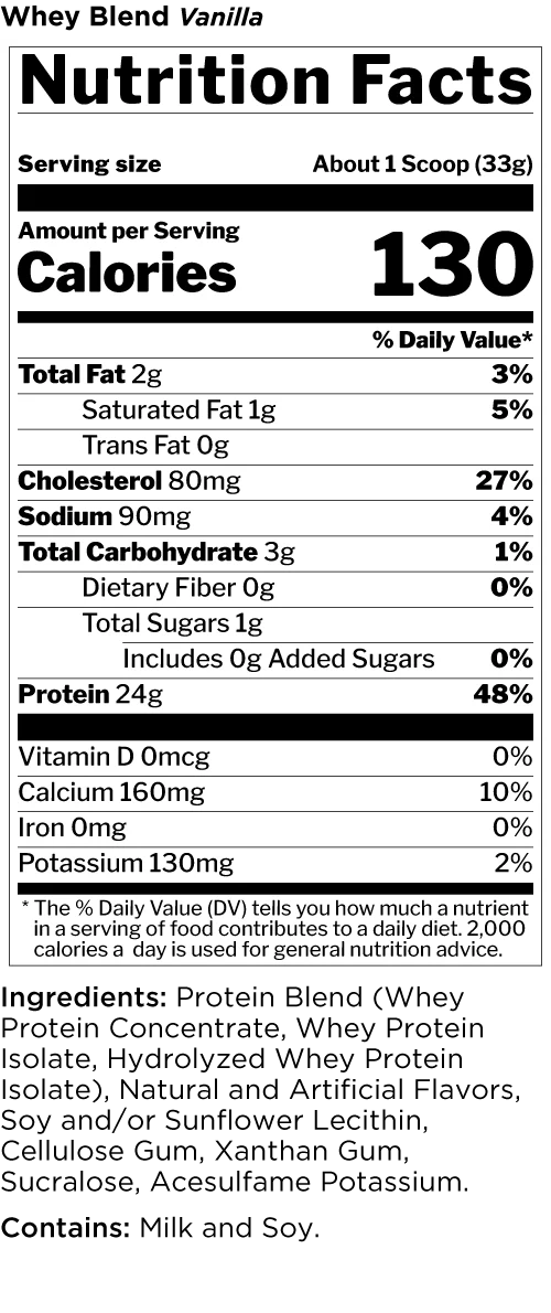 Rule 1: Whey Blend