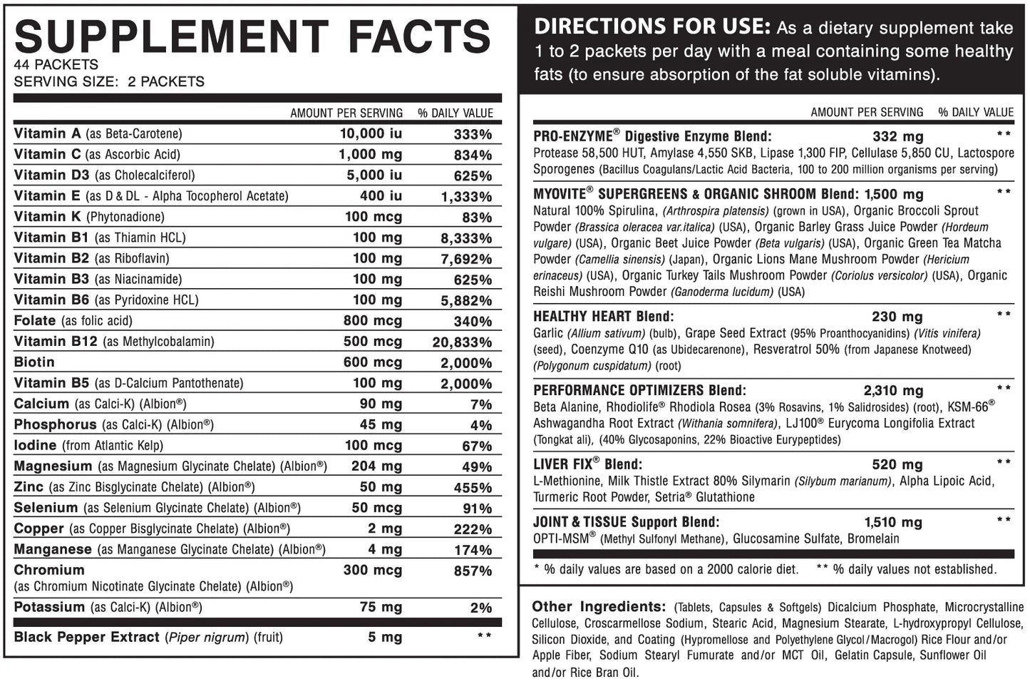 Myogenix: Myovite